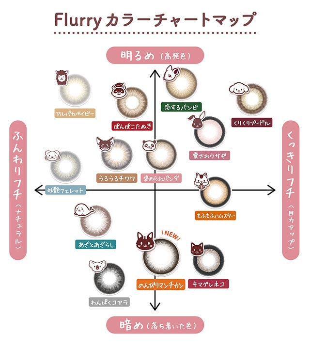 여유로운 만치캉 | 여유로운 만치캉 1일용
