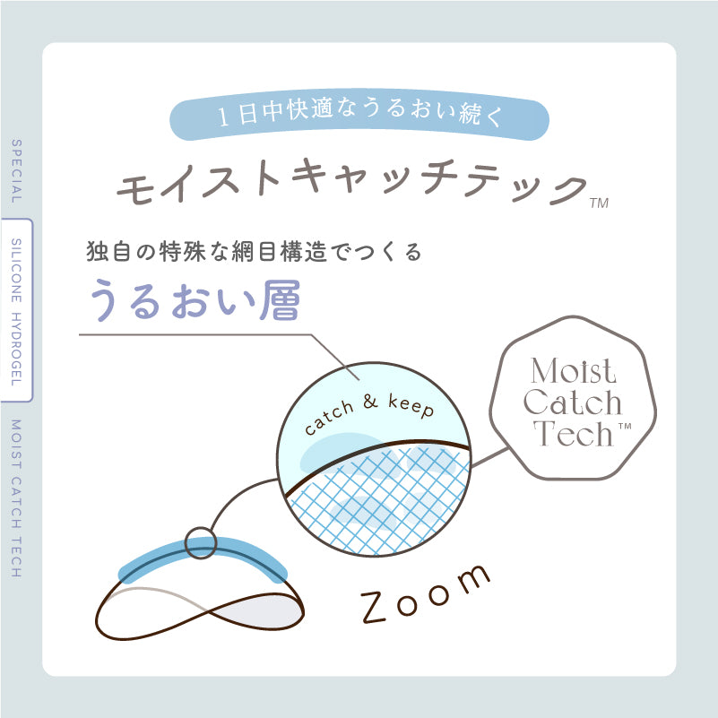 โคซึมิกมูฟ | 1วัน