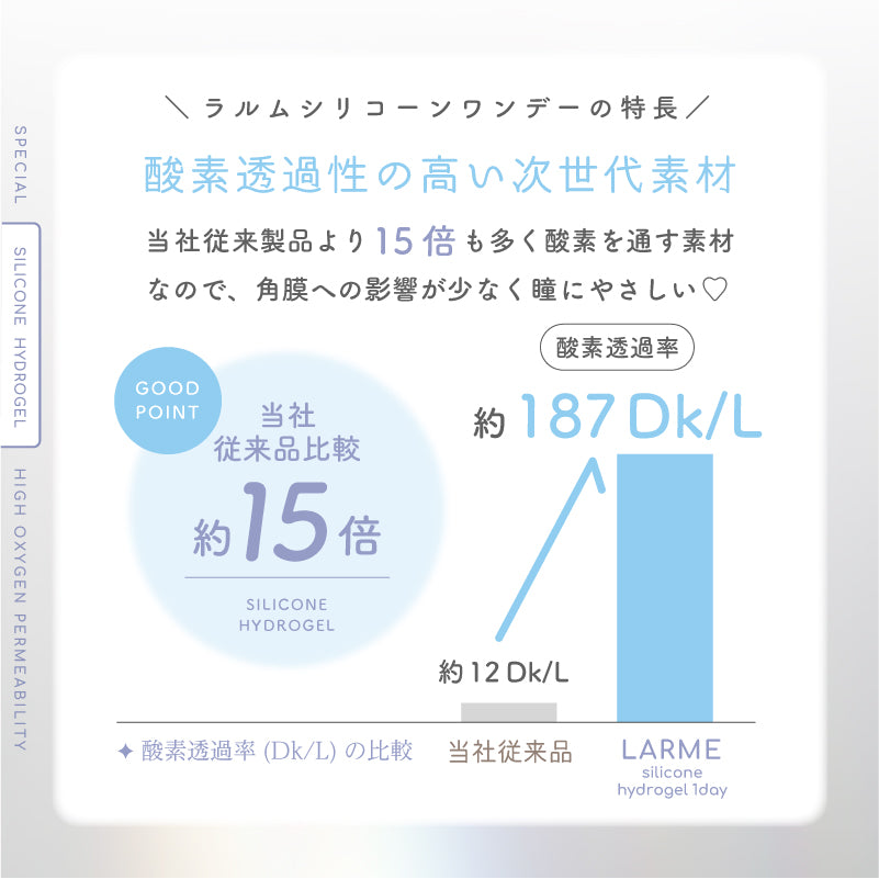 Boucle transparente | 1 jour