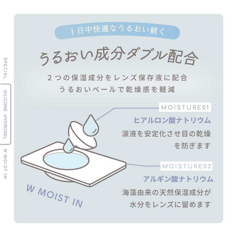 Boucle transparente | 1 jour