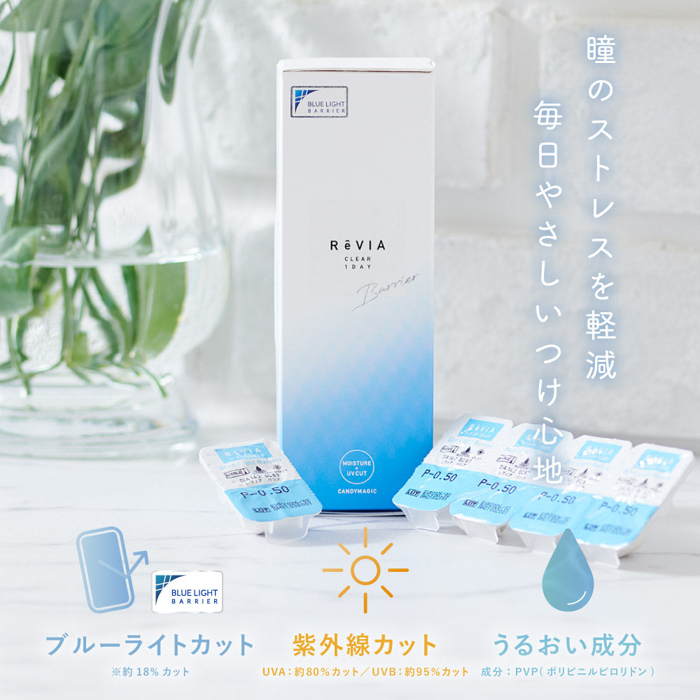 Ống kính trong suốtỐng kính Màu xanh da trờiRào cản ánh sáng | 1 ngày