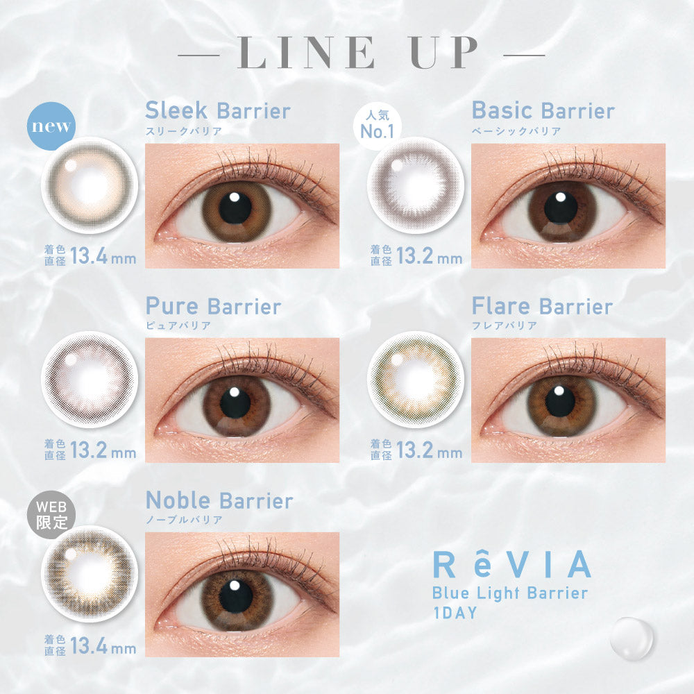 Pure Barrier |. 1 dia