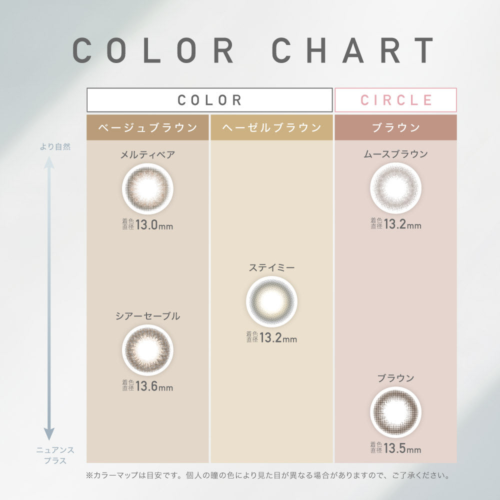 มูースสีน้ำตาล เลนส์โทริก(CYL -1.75D/AXIS 180°) | 1วัน