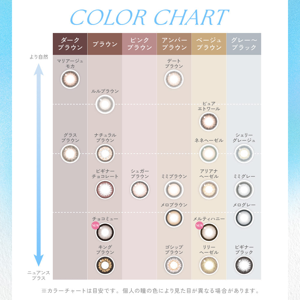 شوكولاتة المبتدئين |. 1 يوم
