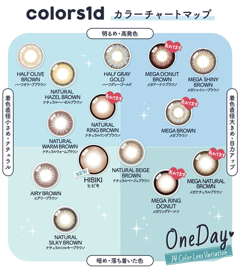 avelã naturalCastanho | 1 dia