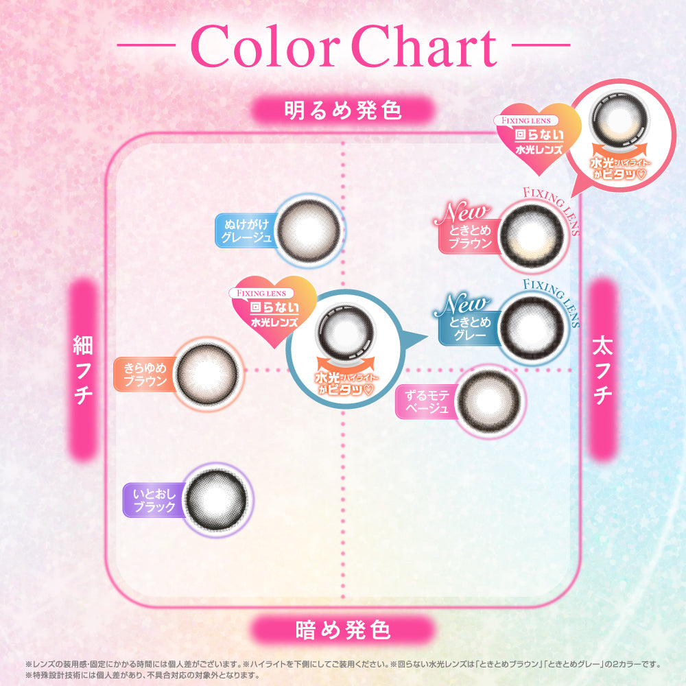 <em>Chapun</em> preto | 1day