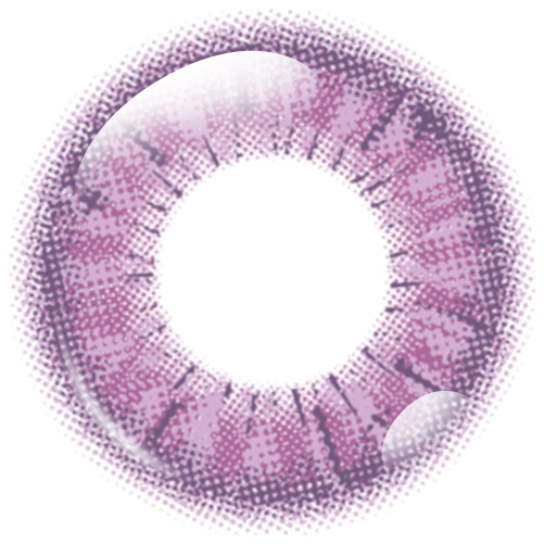 Masa Depan Ramalan | 1hari