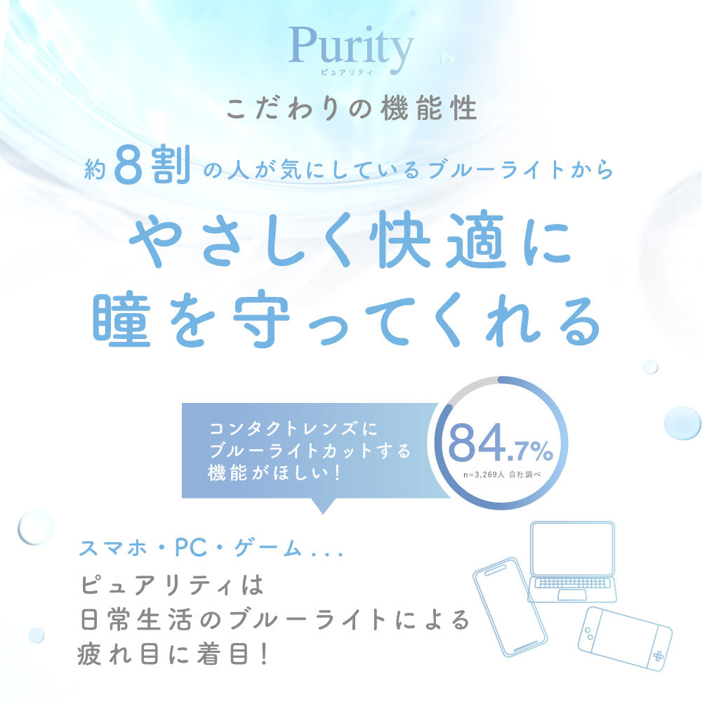 عدسة شفافةالعدسة. حماية من الضوء الأزرقعدسة | عدسة 1 يوم