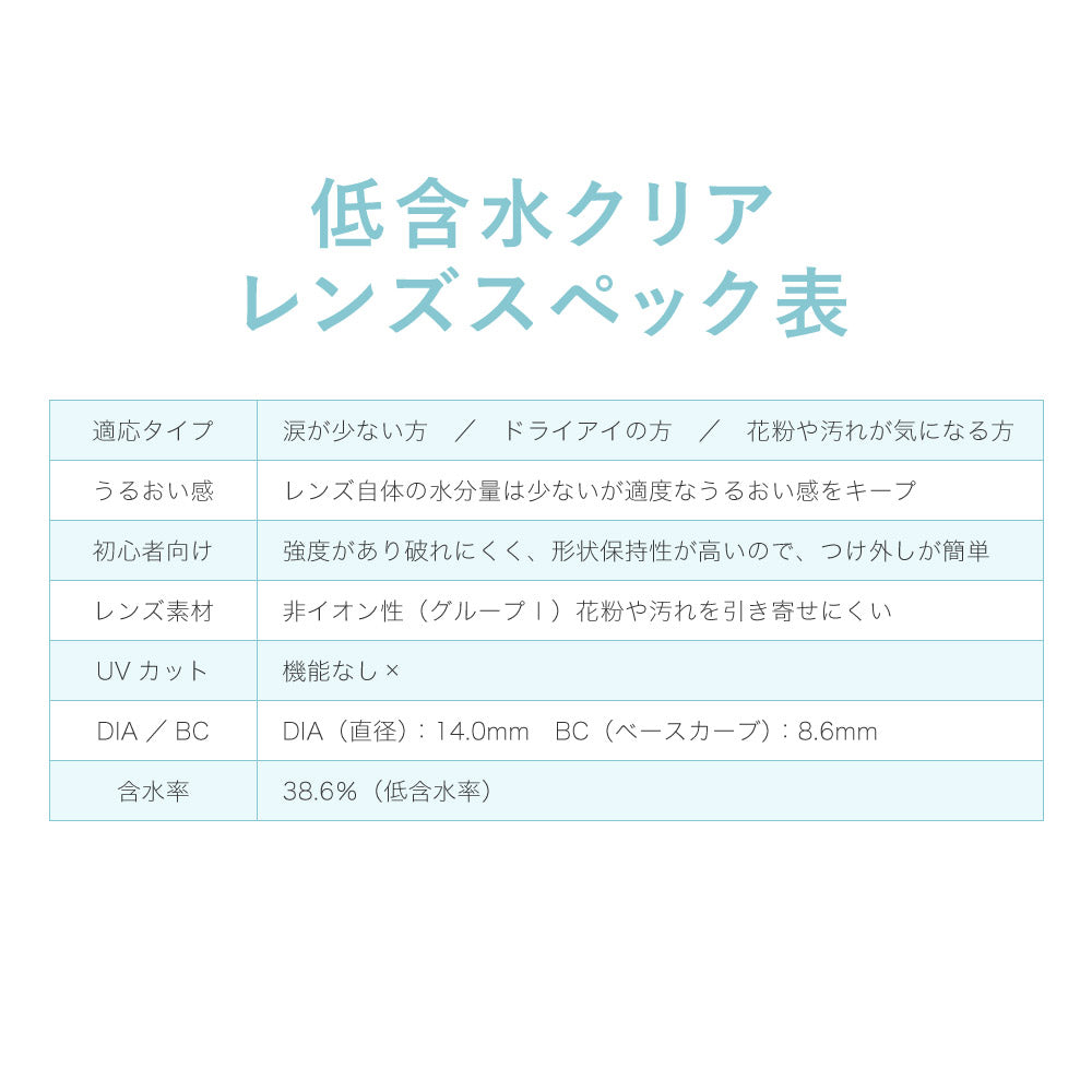 Ống kính trong suốtỐng kính Hàm lượng nước thấpLoại | 1 ngày