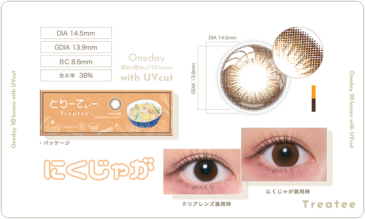 The Carnivore's |. 1Tag