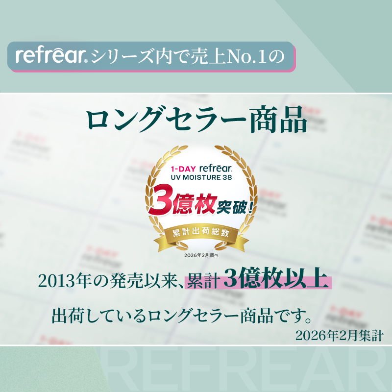 เลนส์ใสเลนส์ UVM38 | 1วัน 