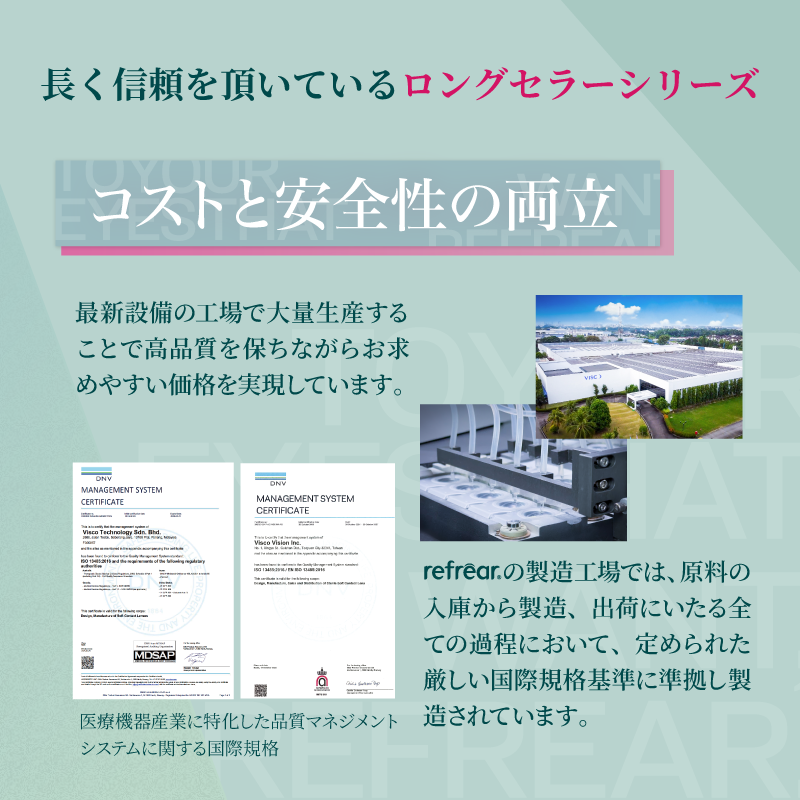 เลนส์ใสเลนส์ | 1 เดือน 