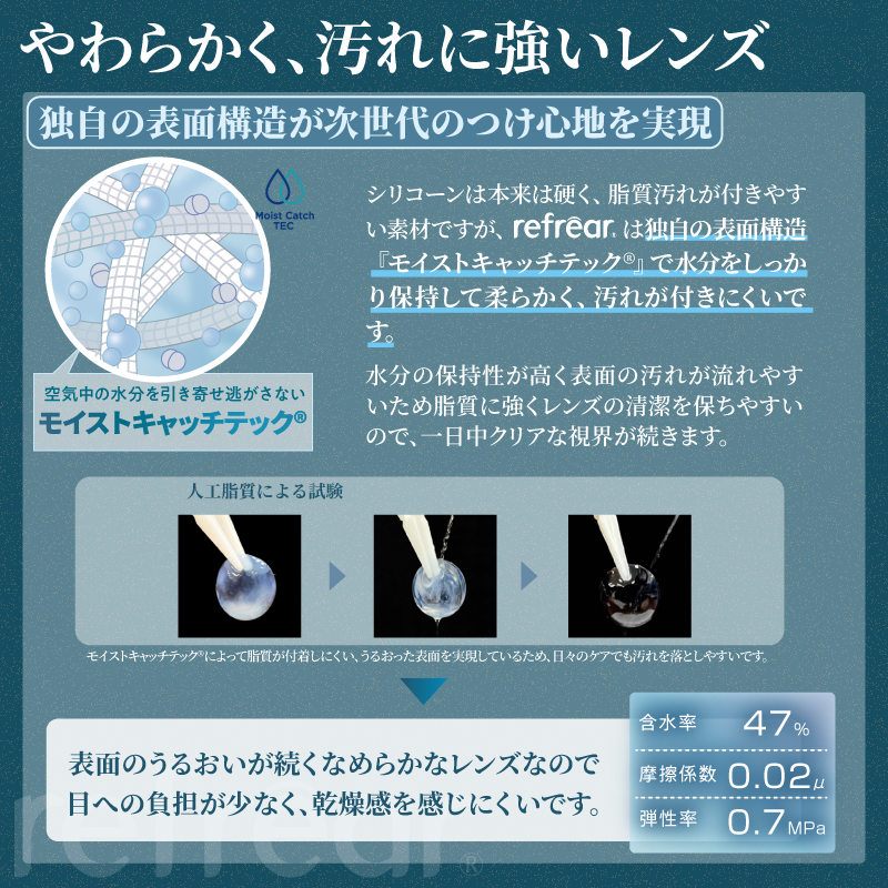 Lentes transparentes 2week Refrear Silicone UV [Refrear] | 2week 