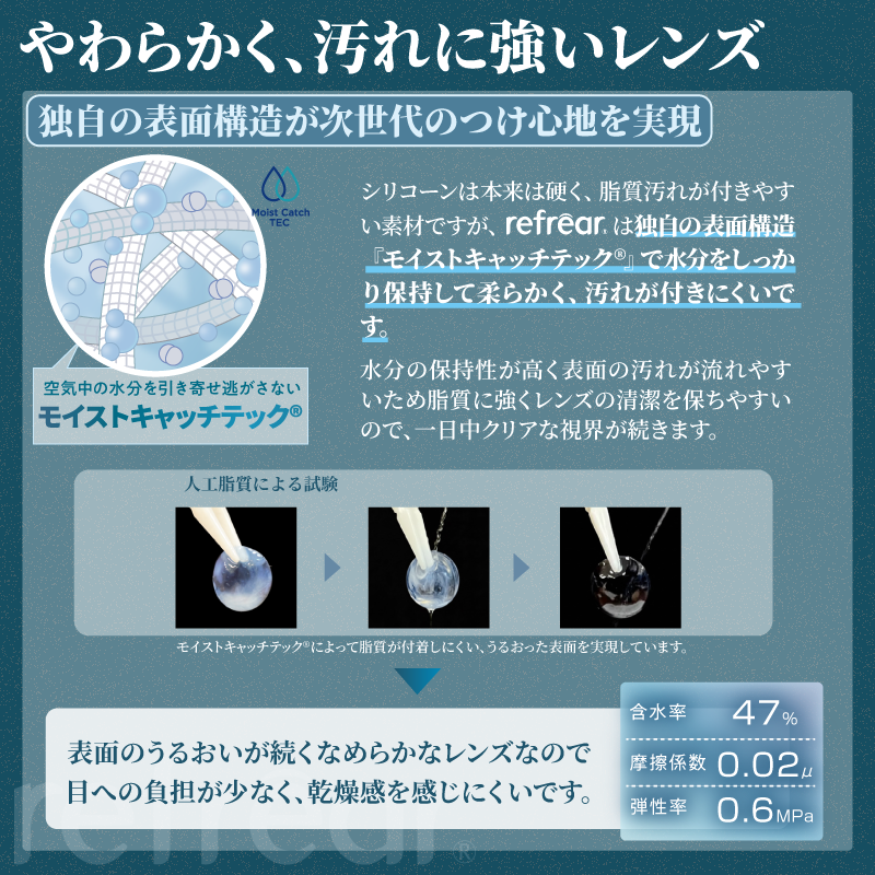 Clear Lens 1day Refrear Silicone UV W Moisture [Refrear] | 1day 