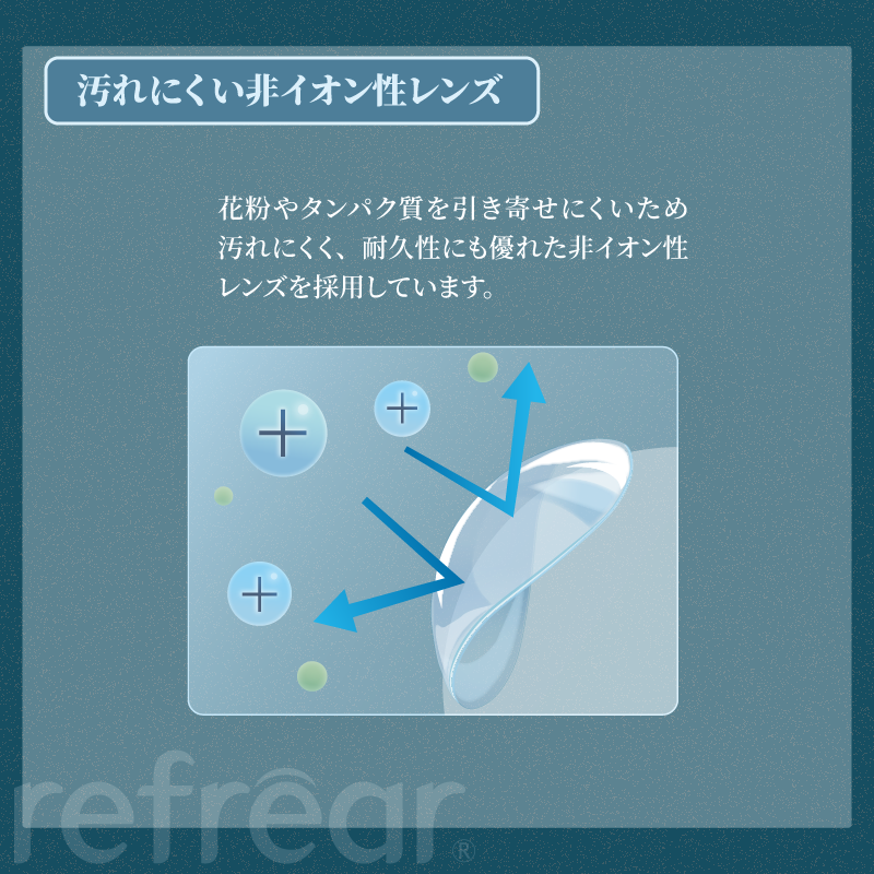 Lentes transparentes 2week Refrear Silicone UV [Refrear] | 2week 