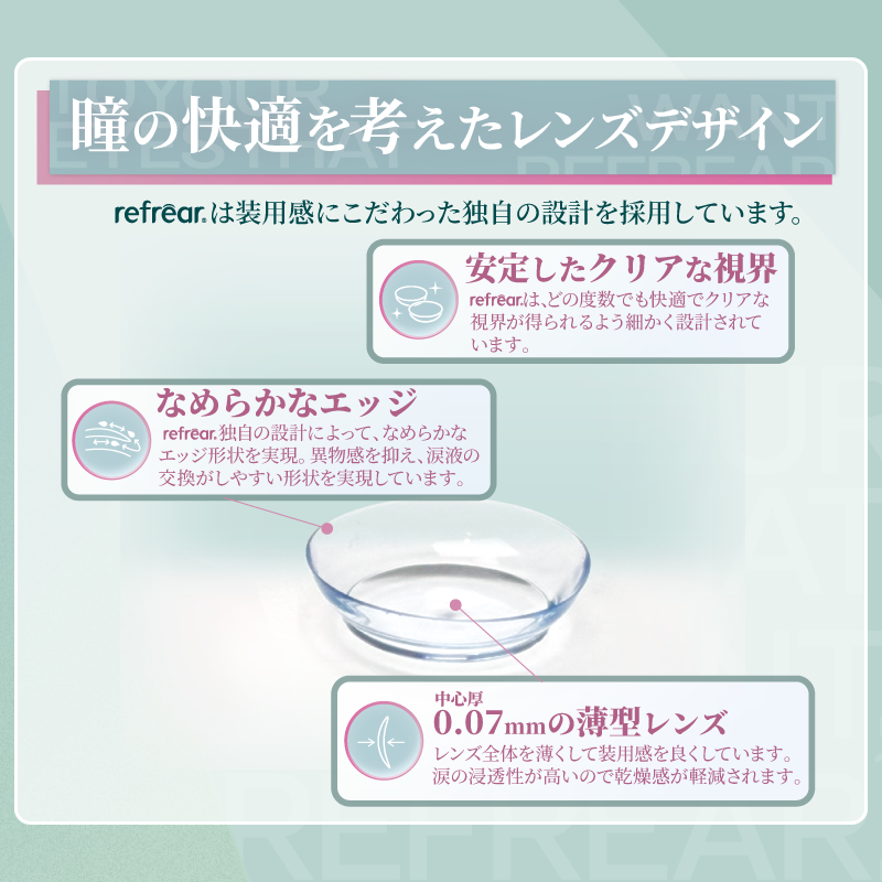 เลนส์ใสเลนส์ UVM38 | 1วัน 