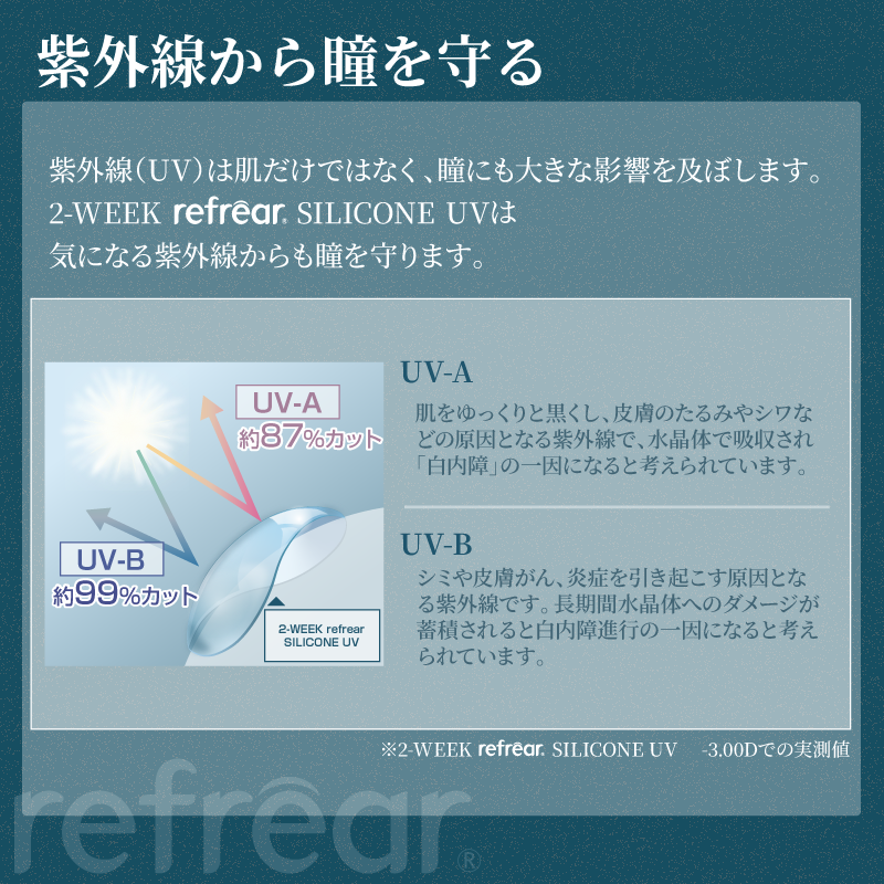 Lentes transparentes 2week Refrear Silicone UV [Refrear] | 2week 