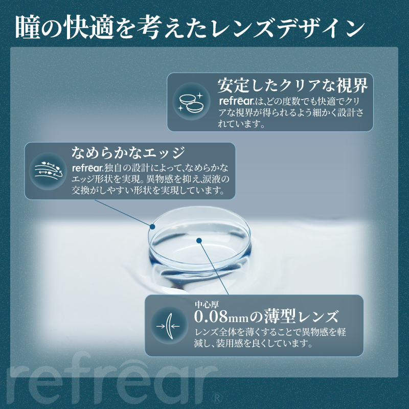 Lentes transparentes 2week Refrear Silicone UV [Refrear] | 2week 