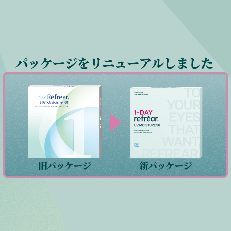 เลนส์ใสเลนส์ UVM38 | 1วัน 