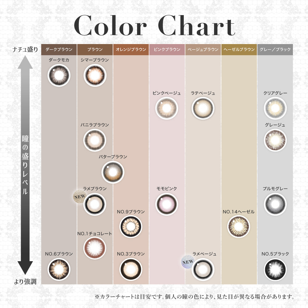 Latte Beige [secret candymagic] | 1day