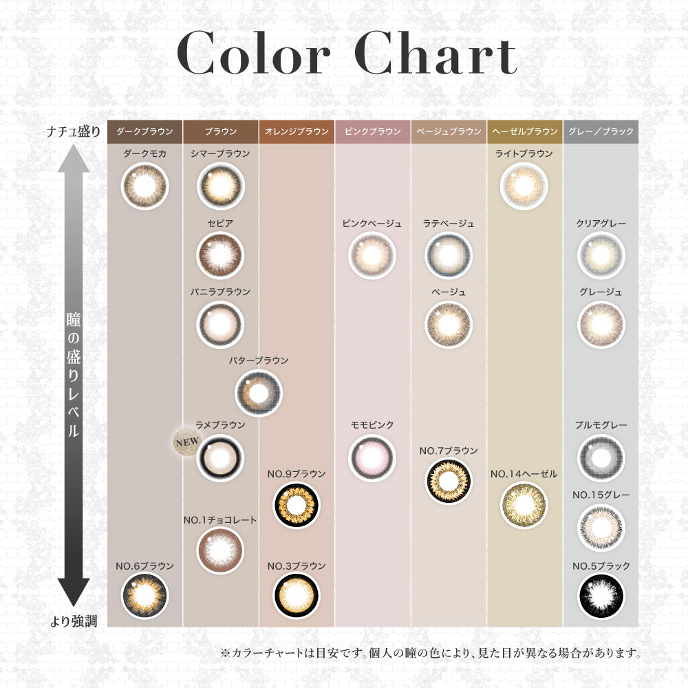 No.6 Brown [secret candymagic] | 1month Colored Contact Lens - DIA