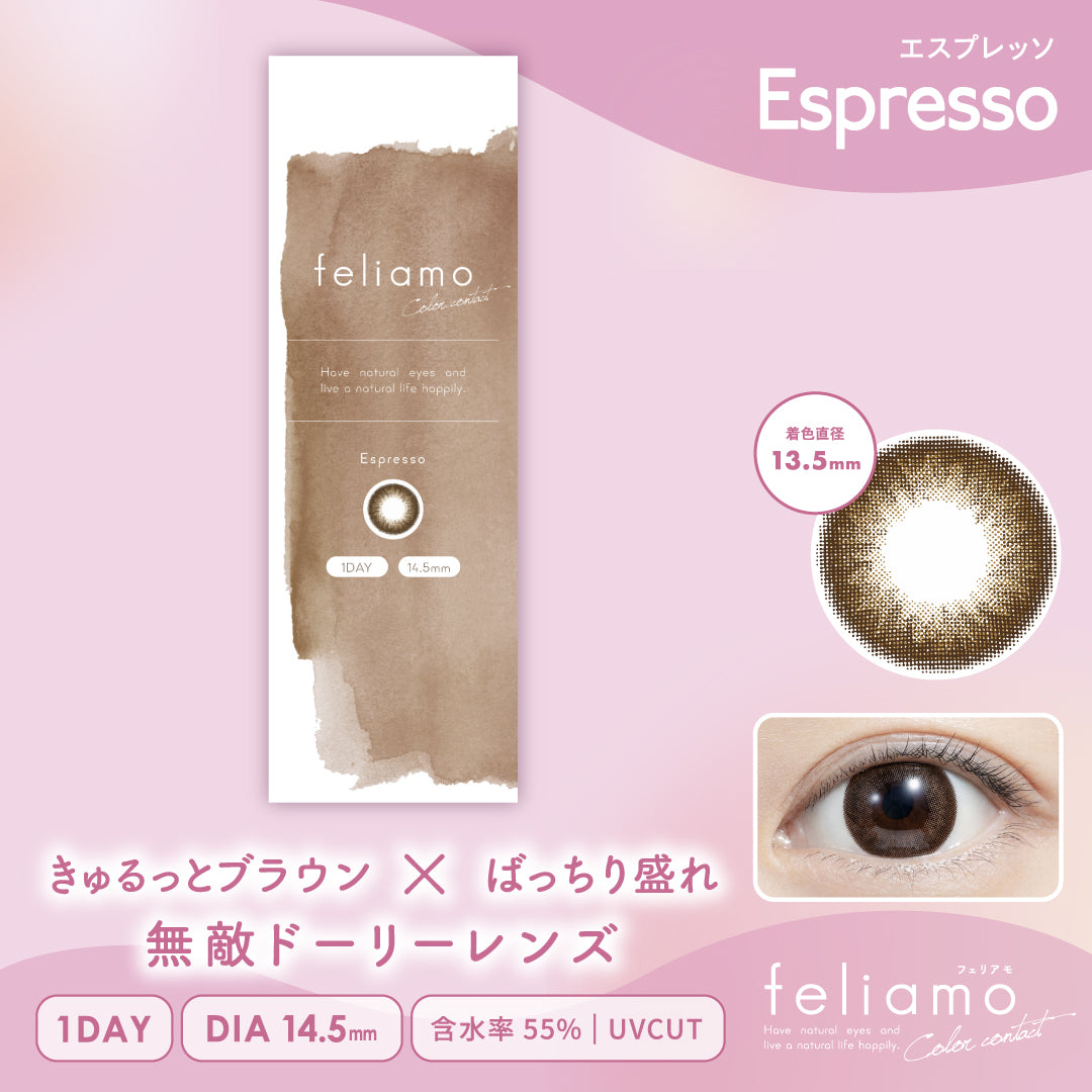 Colored Diameter（CDIA） 13.5mm