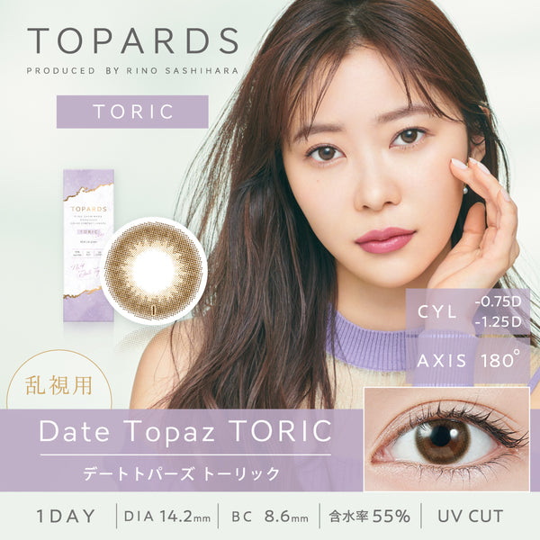 topards_toric_22_store_brandth